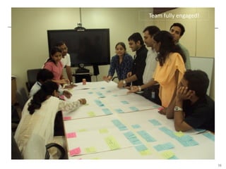 16 
Team 
fully 
engaged! 
 