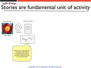 Stories are fundamental unit of activity 
Product Backlog 
As a ____, I want to 
be able to ____ so 
that ____ 
Discovery 
Might have an initial estimate 
(perhaps for both analysis 
and development), and an 
expression of technical and 
business confidence that this 
Copyright © 2014, AgileFAQs. All Rights Reserved. 
is real and achievable 
Business Goals 
User Goals 
 