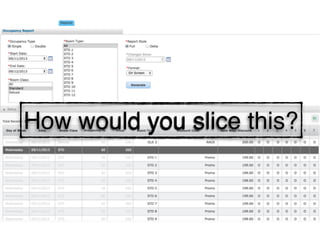 How would you slice this? 
 