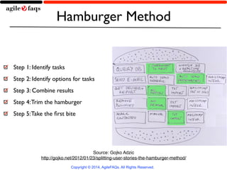 Hamburger Method 
Step 1: Identify tasks 
Step 2: Identify options for tasks 
Step 3: Combine results 
Step 4: Trim the hamburger 
Step 5: Take the first bite 
Source: Gojko Adzic! 
http://gojko.net/2012/01/23/splitting-user-stories-the-hamburger-method/ 
Copyright © 2014, AgileFAQs. All Rights Reserved. 
 