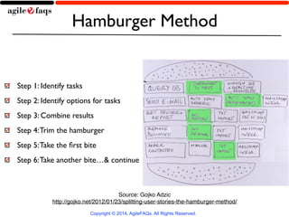 Hamburger Method 
Step 1: Identify tasks 
Step 2: Identify options for tasks 
Step 3: Combine results 
Step 4: Trim the hamburger 
Step 5: Take the first bite 
Step 6: Take another bite…& continue 
Source: Gojko Adzic! 
http://gojko.net/2012/01/23/splitting-user-stories-the-hamburger-method/ 
Copyright © 2014, AgileFAQs. All Rights Reserved. 
 