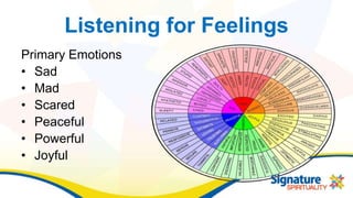 Listening for Feelings
Primary Emotions
• Sad
• Mad
• Scared
• Peaceful
• Powerful
• Joyful
 