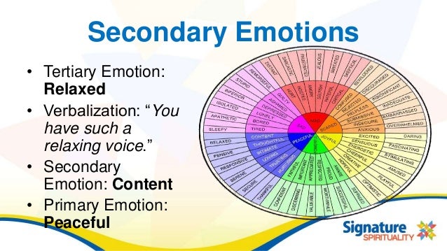 empathetic listening inside out empathetic listening inside out