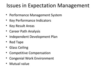 Issues in Expectation Management
• Performance Management System
• Key Performance Indicators
• Key Result Areas
• Career ...