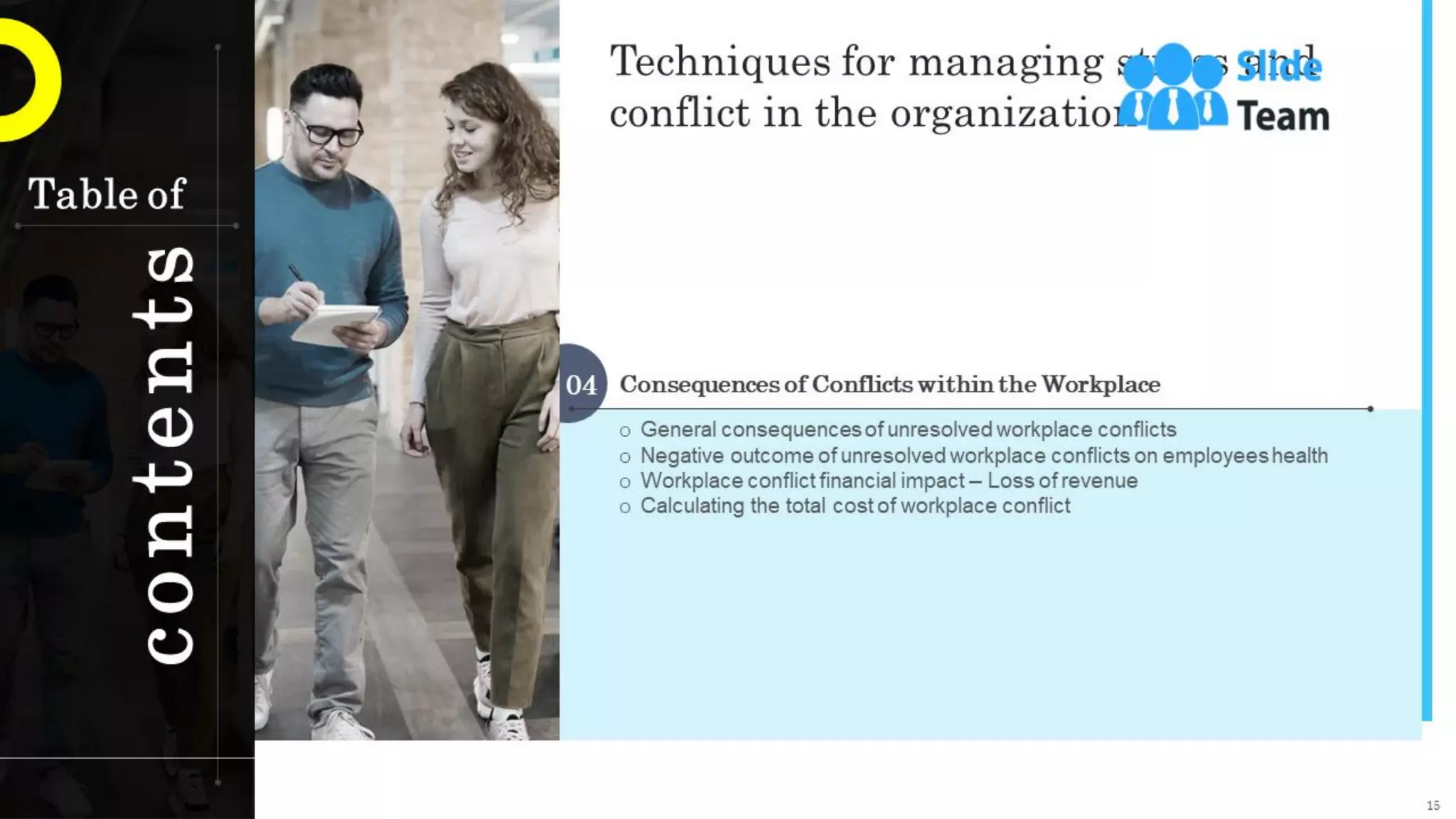 Techniques For Managing Stress And Conflict In The Organization Powerpoint Presentation Slides