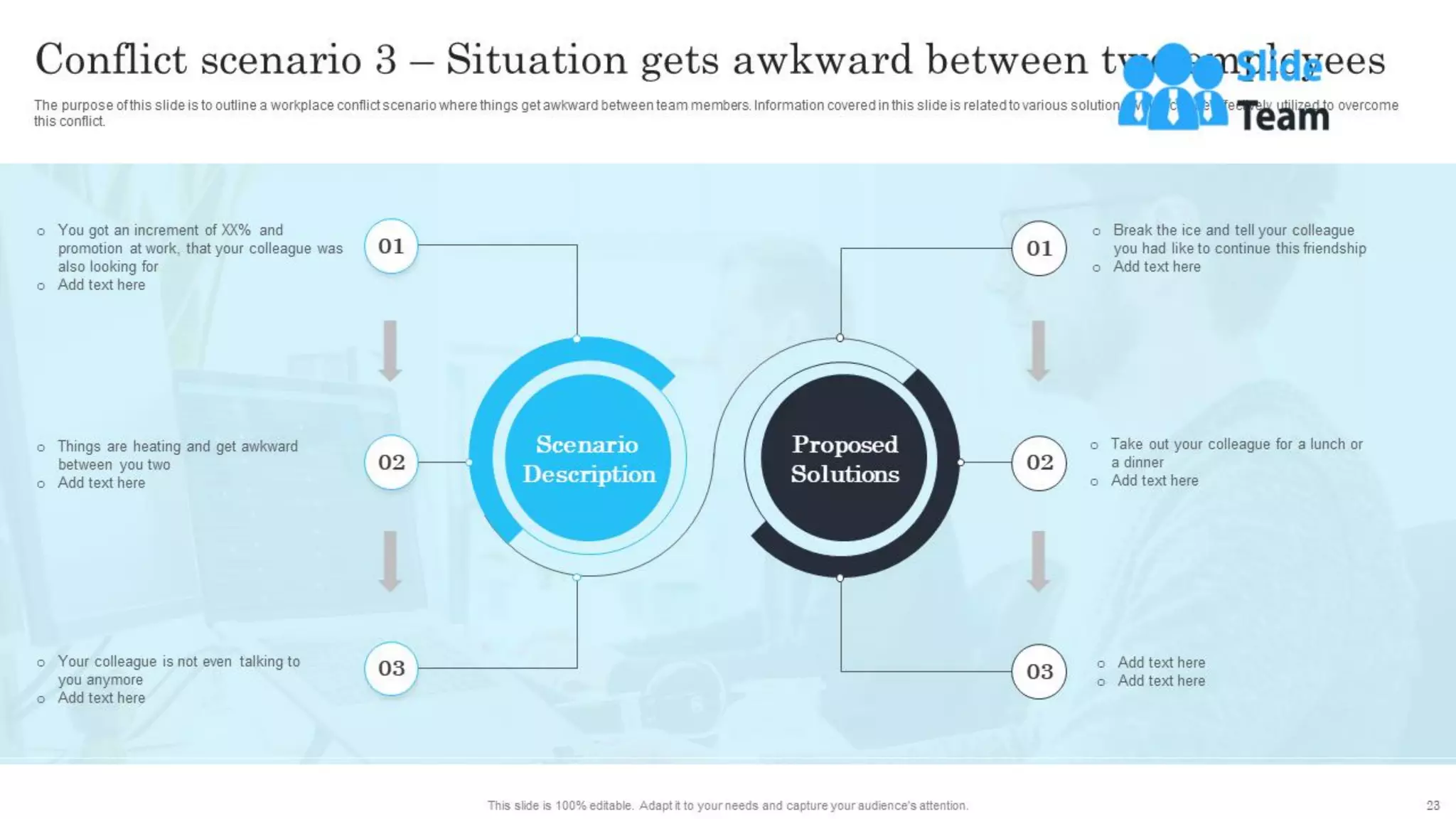 Techniques For Managing Stress And Conflict In The Organization Powerpoint Presentation Slides