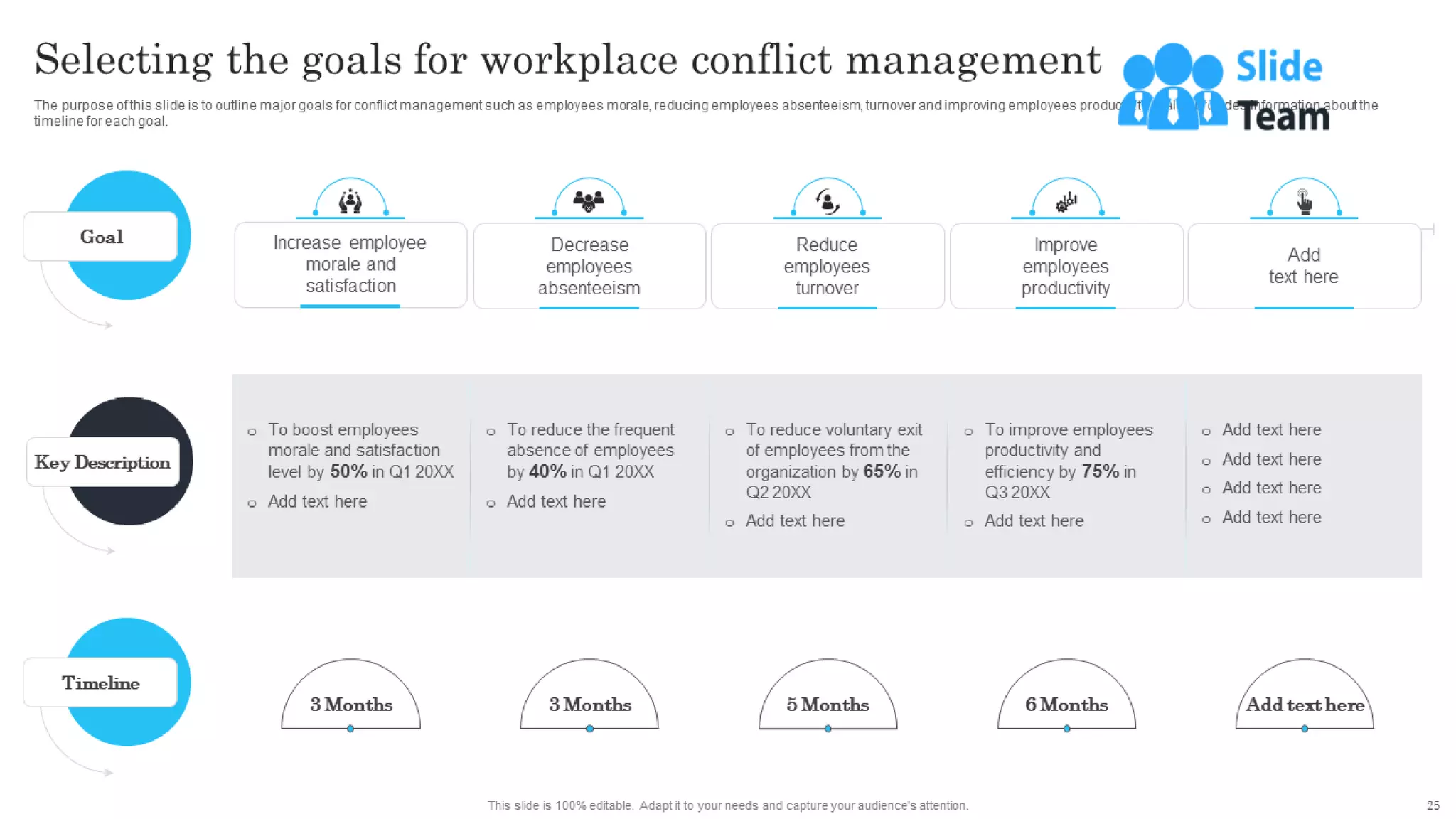 Techniques For Managing Stress And Conflict In The Organization Powerpoint Presentation Slides
