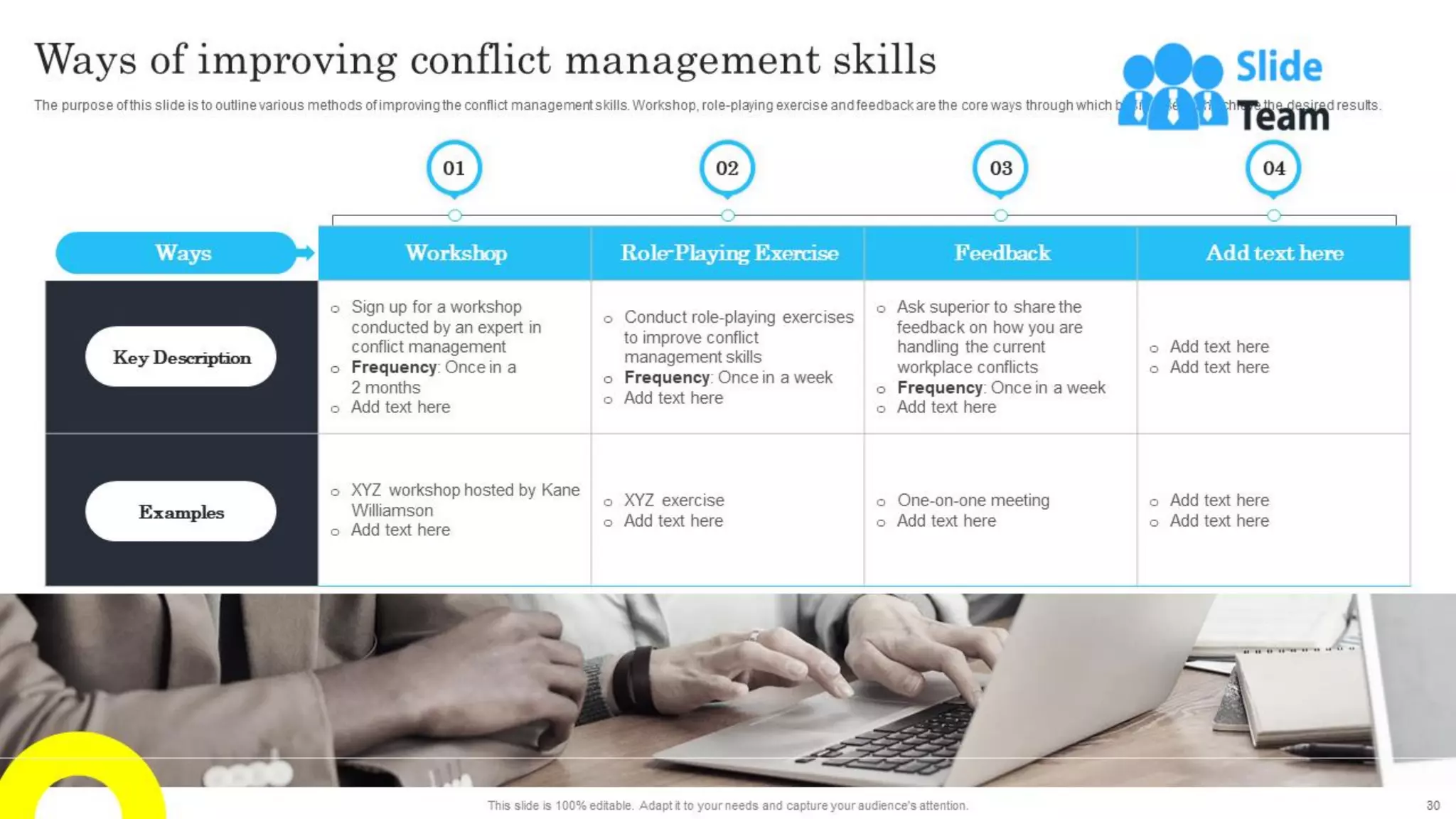 Techniques For Managing Stress And Conflict In The Organization Powerpoint Presentation Slides