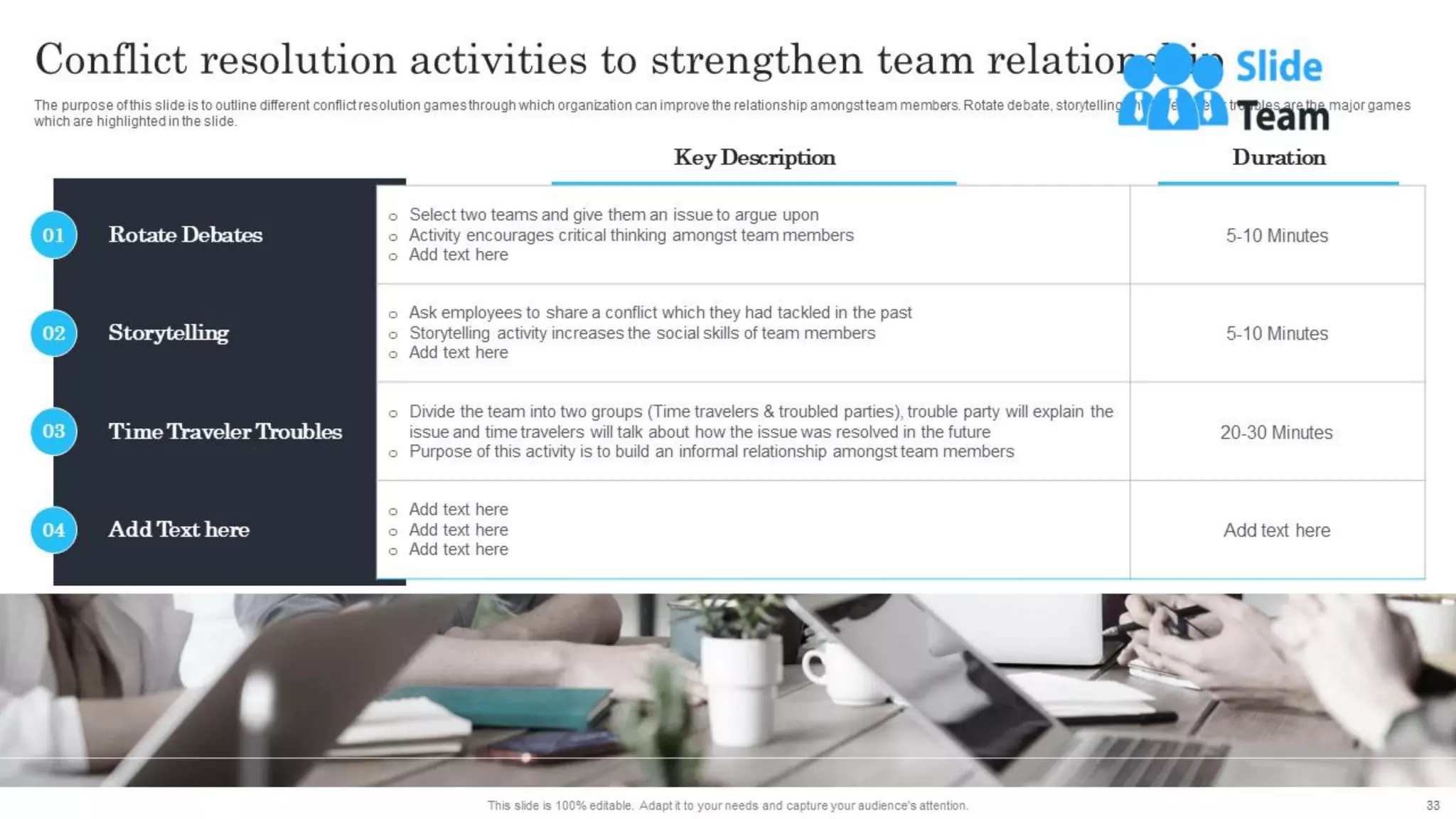 Techniques For Managing Stress And Conflict In The Organization Powerpoint Presentation Slides