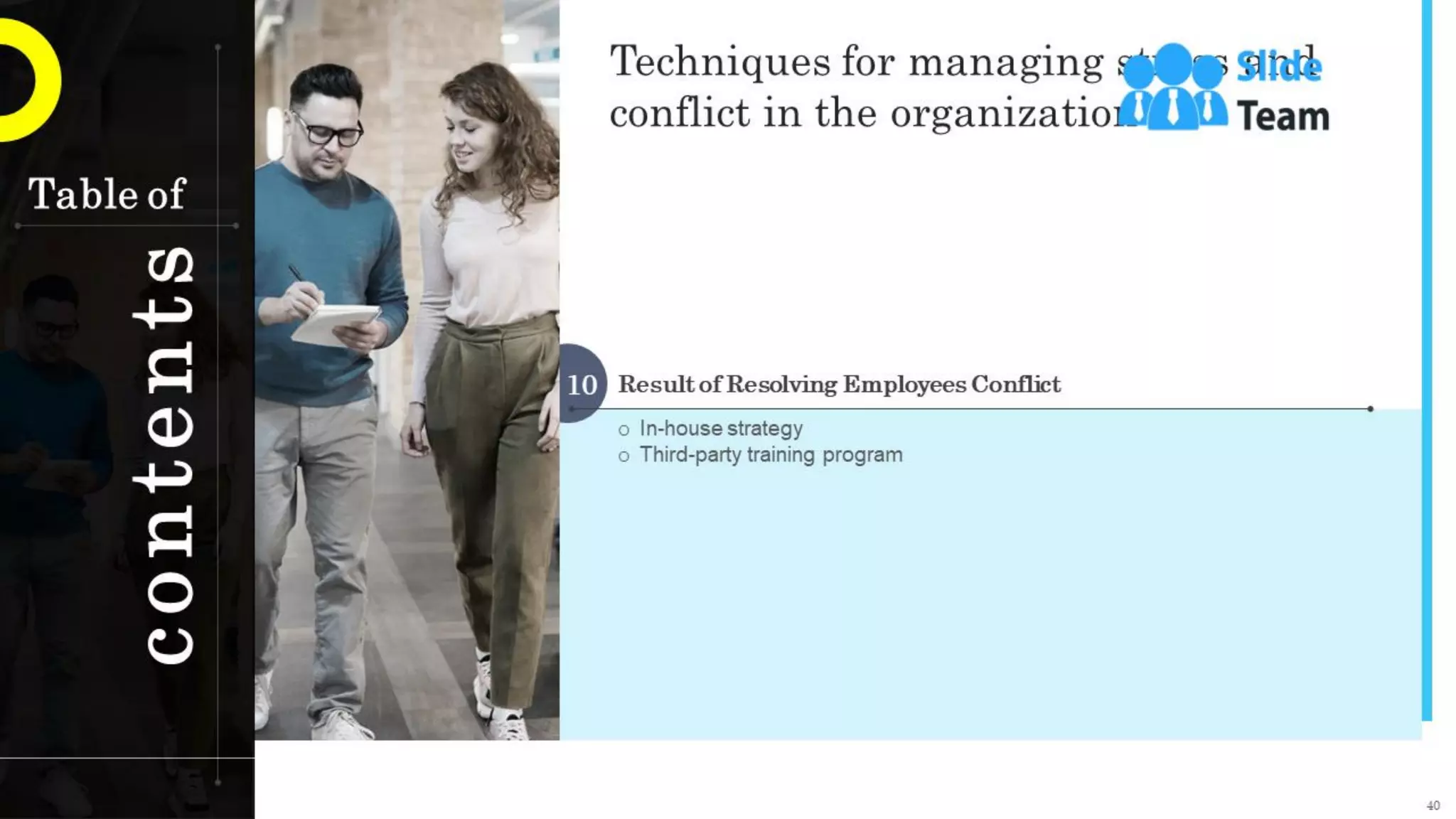Techniques For Managing Stress And Conflict In The Organization Powerpoint Presentation Slides
