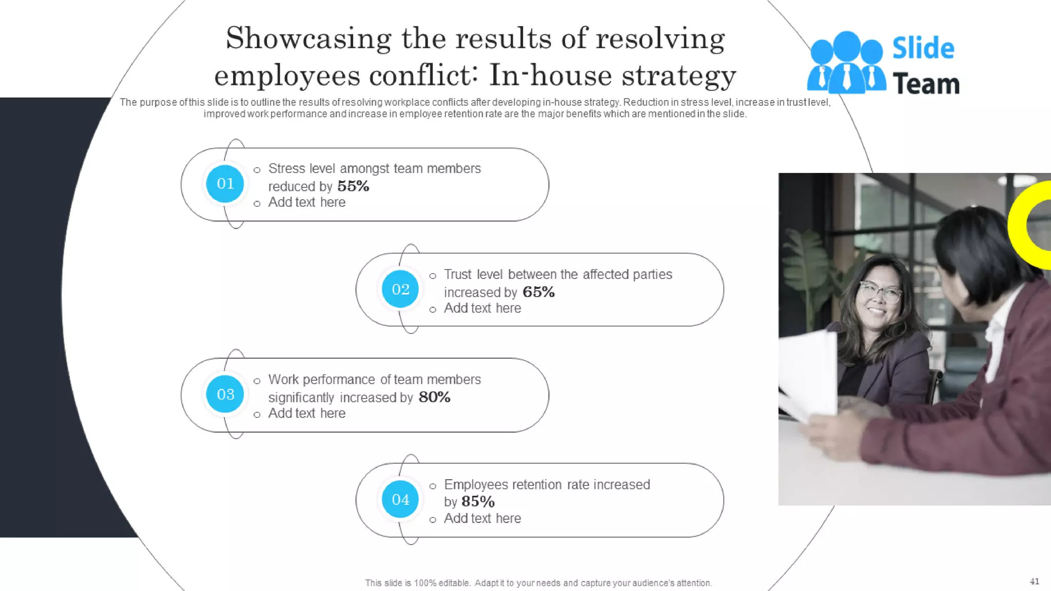 Techniques For Managing Stress And Conflict In The Organization Powerpoint Presentation Slides