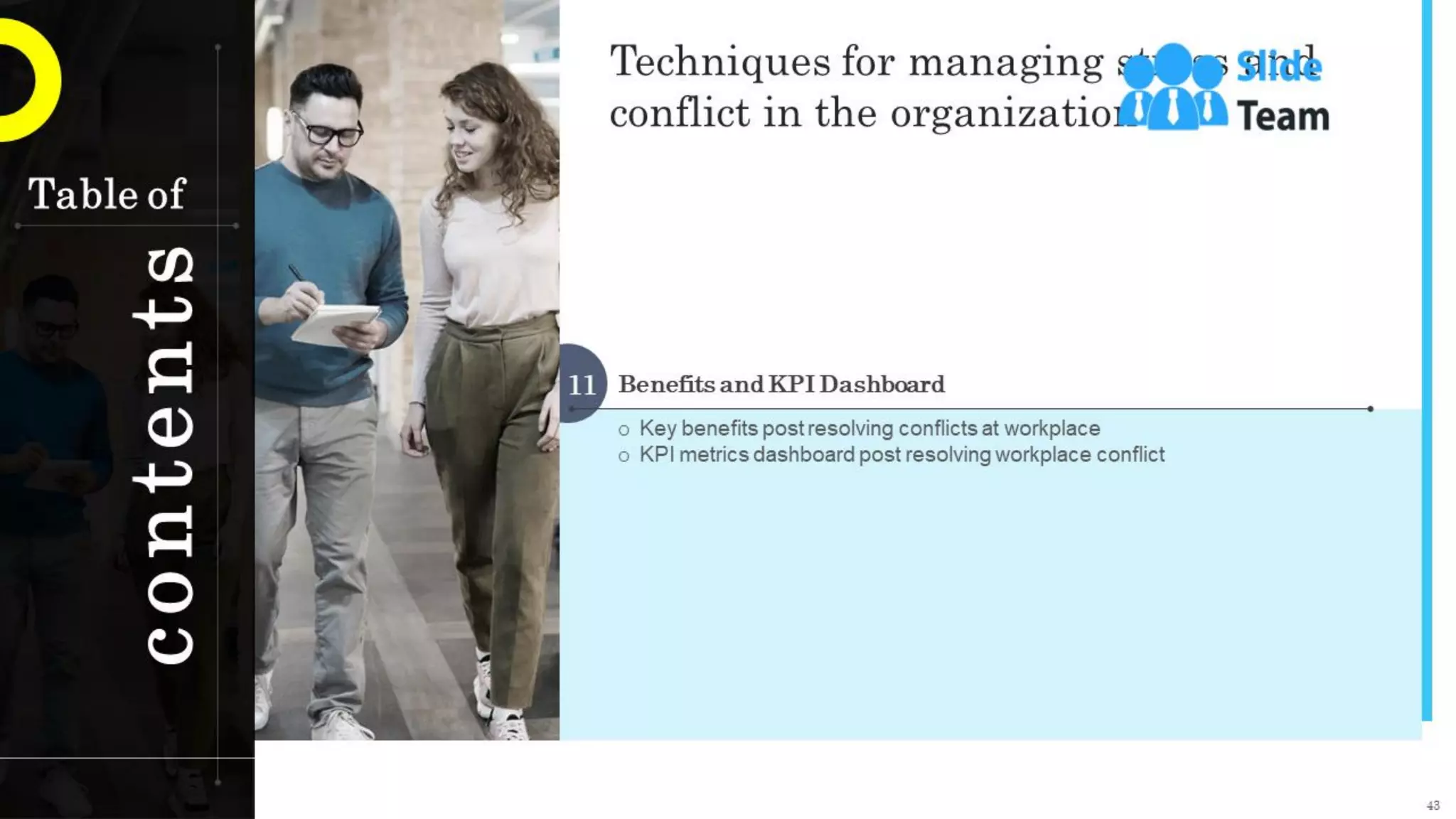 Techniques For Managing Stress And Conflict In The Organization Powerpoint Presentation Slides