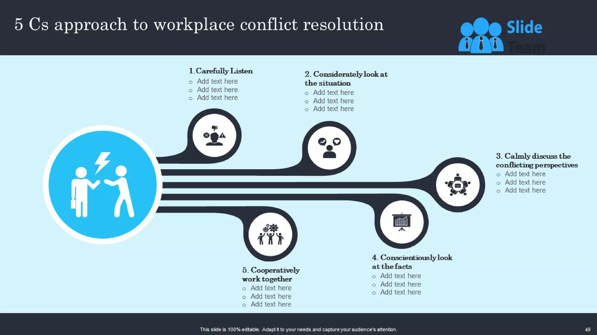 Techniques For Managing Stress And Conflict In The Organization Powerpoint Presentation Slides