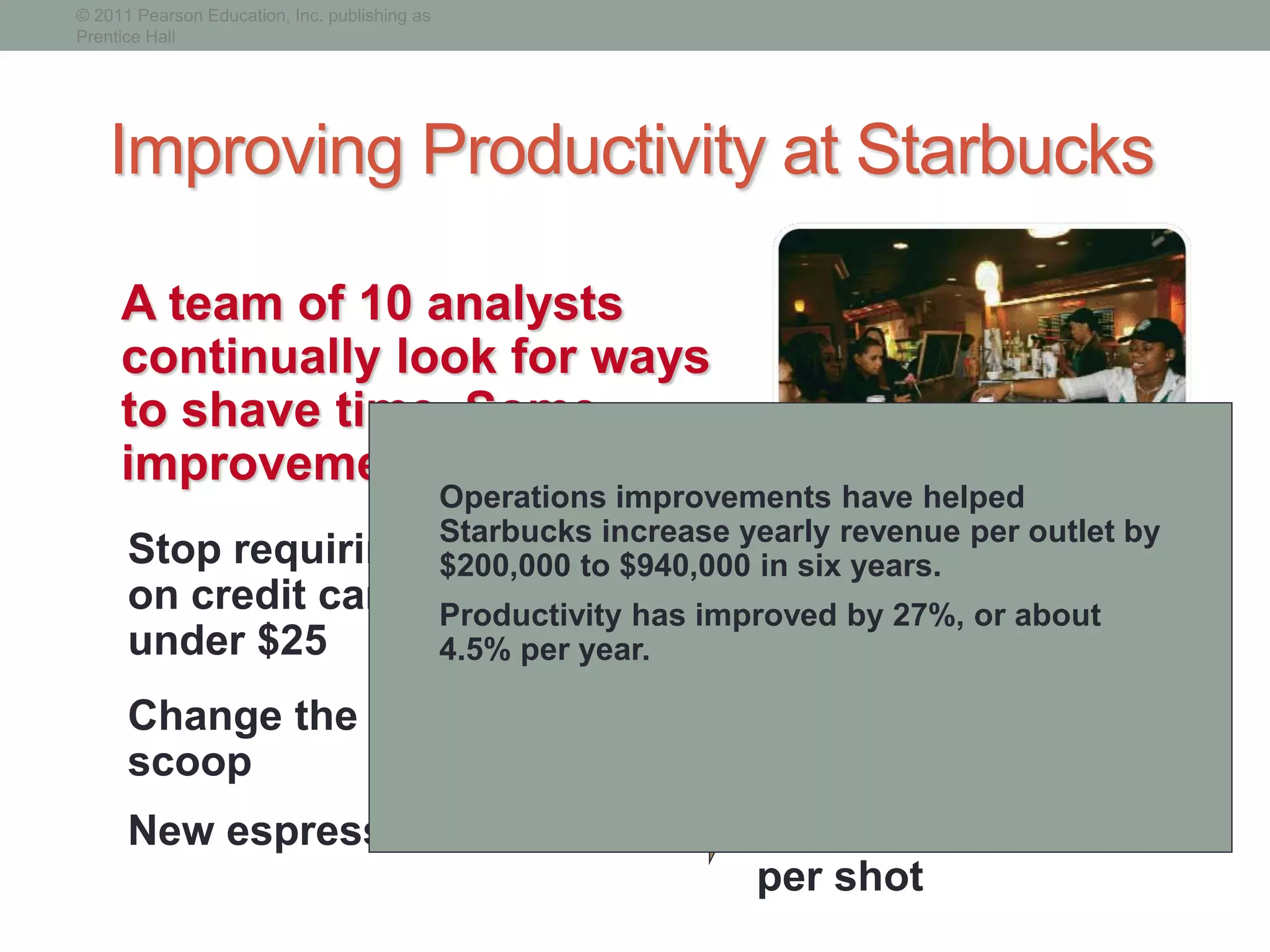 © 2011 Pearson Education, Inc. publishing as
Prentice Hall
Improving Productivity at Starbucks
A team of 10 analysts
continually look for ways
to shave time. Some
improvements:
Stop requiring signatures
on credit card purchases
under $25
Saved 8 seconds
per transaction
Change the size of the ice
scoop
Saved 14 seconds
per drink
New espresso machines Saved 12 seconds
per shot
Operations improvements have helped
Starbucks increase yearly revenue per outlet by
$200,000 to $940,000 in six years.
Productivity has improved by 27%, or about
4.5% per year.
 