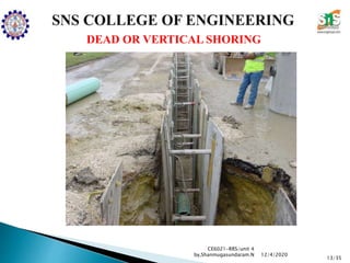 DEAD OR VERTICAL SHORING
CE6021-RRS/unit 4
by,Shanmugasundaram.N
13/35
12/4/2020
 