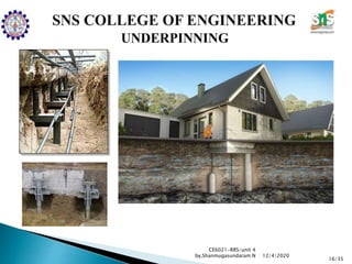 UNDERPINNING
CE6021-RRS/unit 4
by,Shanmugasundaram.N
16/35
12/4/2020
 