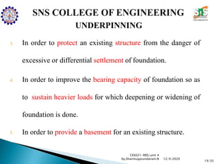 UNDERPINNING
3. In order to protect an existing structure from the danger of
excessive or differential settlement of foundation.
4. In order to improve the bearing capacity of foundation so as
to sustain heavier loads for which deepening or widening of
foundation is done.
5. In order to provide a basement for an existing structure.
CE6021-RRS/unit 4
by,Shanmugasundaram.N
19/35
12/4/2020
 