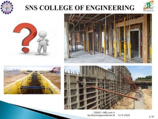 CE6021-RRS/unit 4
by,Shanmugasundaram.N
3/35
12/4/2020
 