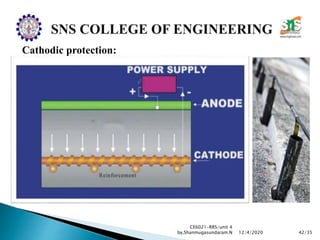 Cathodic protection:
CE6021-RRS/unit 4
by,Shanmugasundaram.N 42/3512/4/2020
 