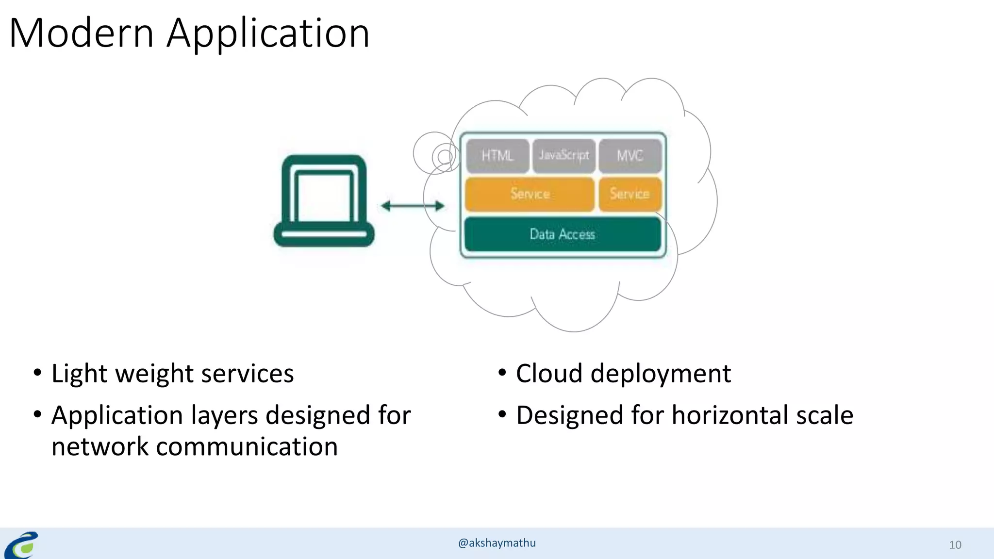 Modern Application
• Light weight services
• Application layers designed for
network communication
• Cloud deployment
• Designed for horizontal scale
@akshaymathu 10
 