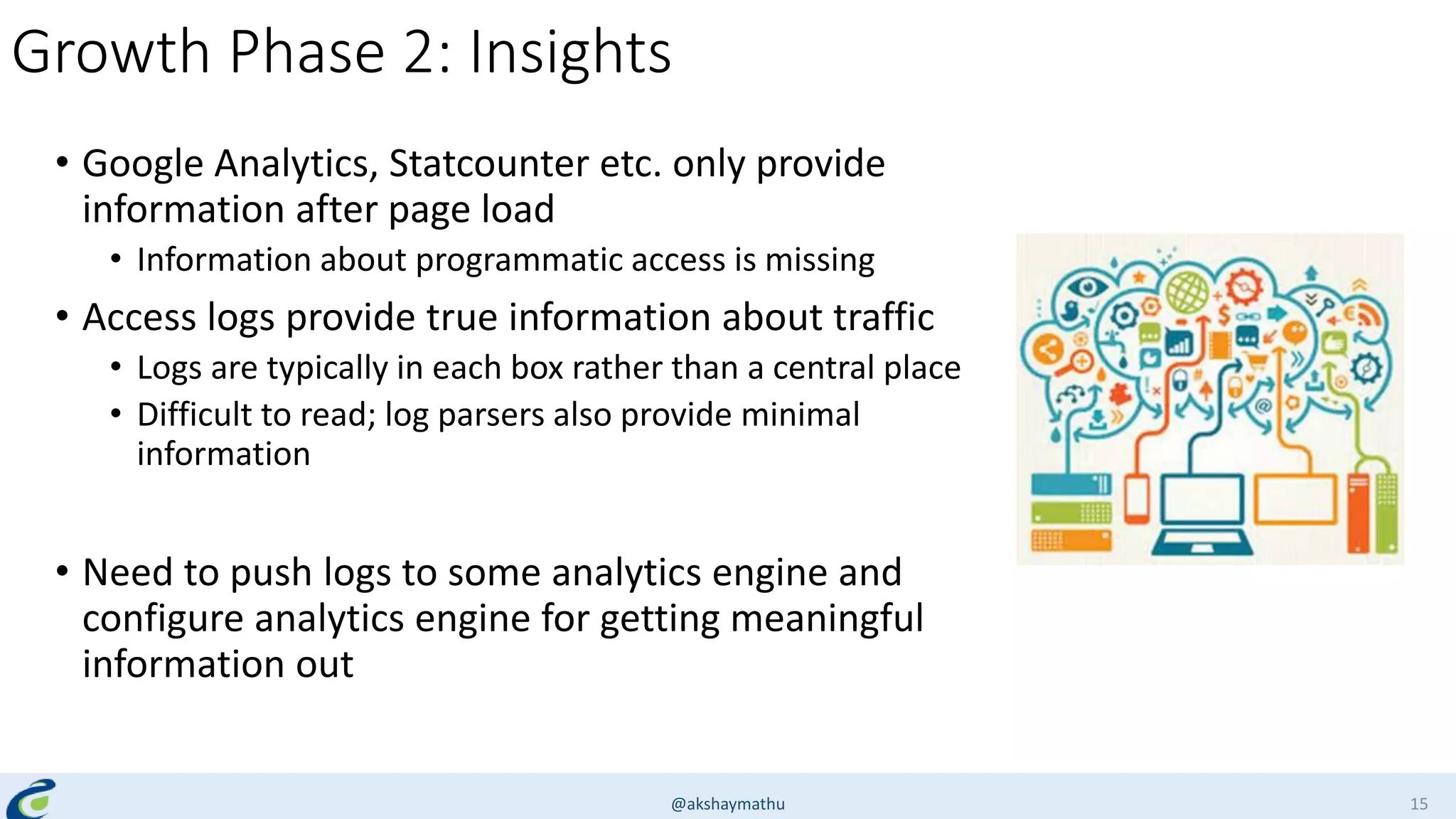 Growth Phase 2: Insights
• Google Analytics, Statcounter etc. only provide
information after page load
• Information about programmatic access is missing
• Access logs provide true information about traffic
• Logs are typically in each box rather than a central place
• Difficult to read; log parsers also provide minimal
information
• Need to push logs to some analytics engine and
configure analytics engine for getting meaningful
information out
@akshaymathu 15
 