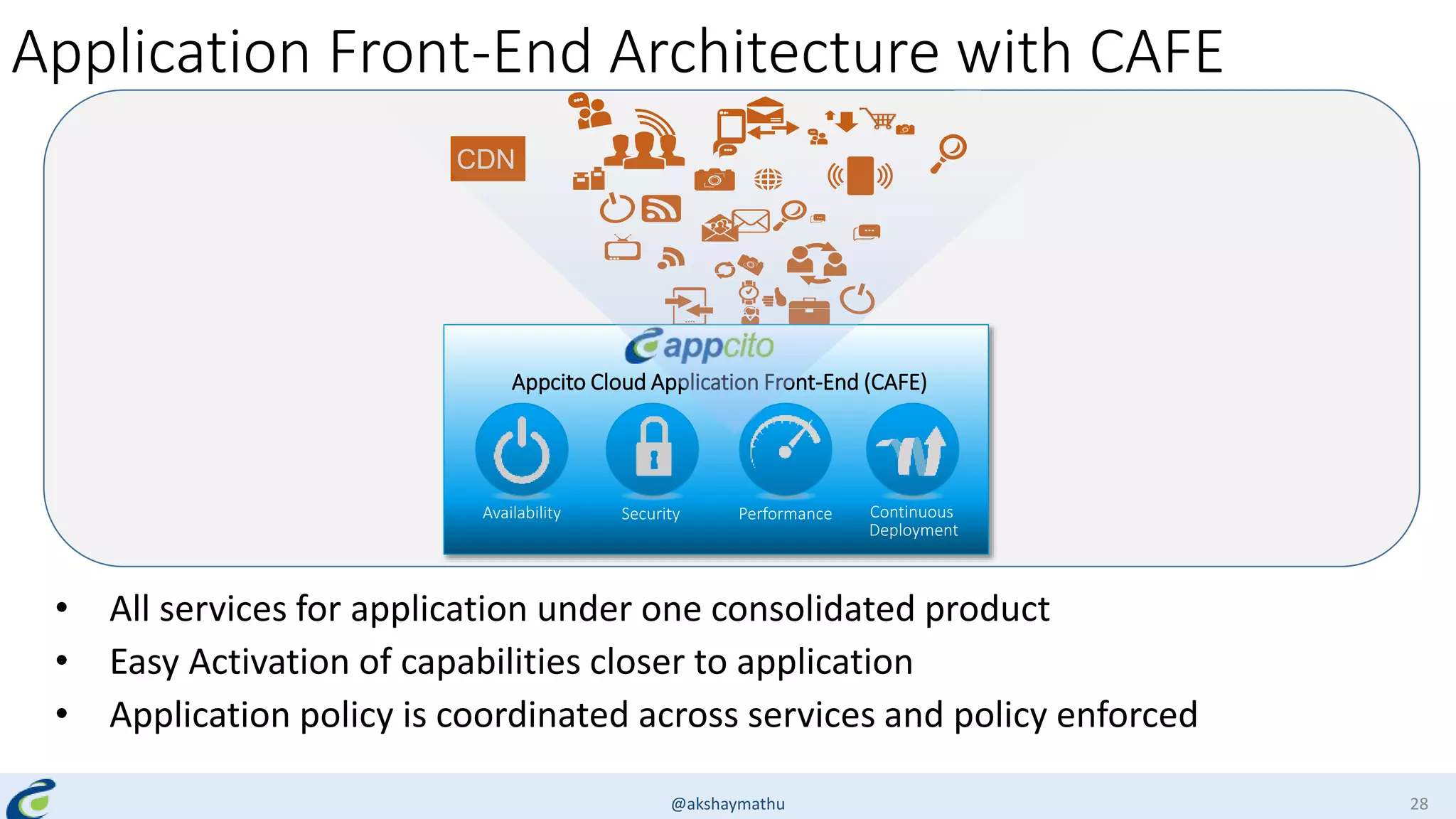 CDN
Application Front-End Architecture with CAFE
• All services for application under one consolidated product
• Easy Activation of capabilities closer to application
• Application policy is coordinated across services and policy enforced
@akshaymathu 28
Availability Security Performance Continuous
Deployment
Appcito Cloud Application Front-End (CAFE)
 