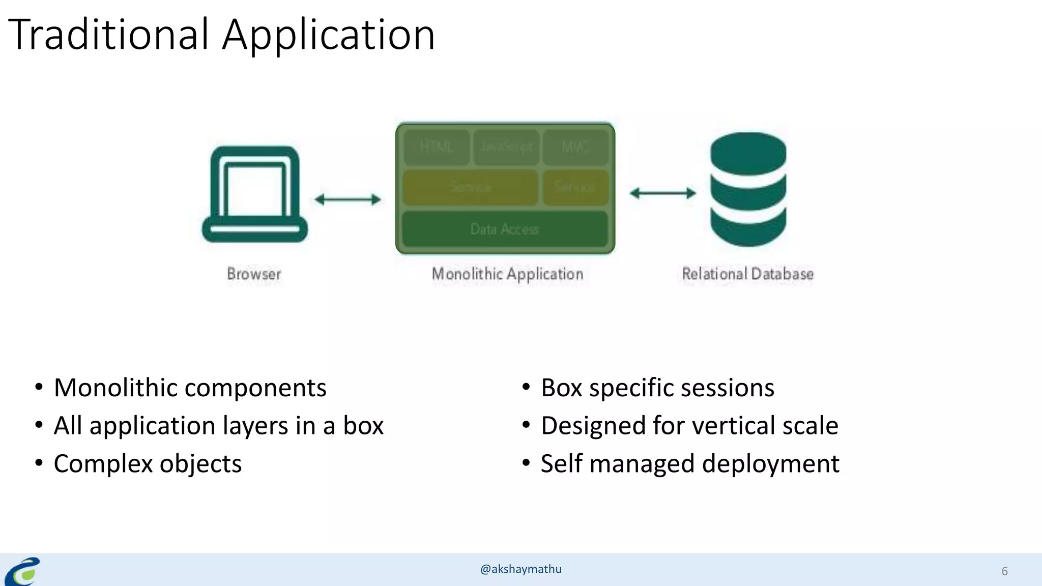 Traditional Application
• Monolithic components
• All application layers in a box
• Complex objects
• Box specific sessions
• Designed for vertical scale
• Self managed deployment
@akshaymathu 6
 
