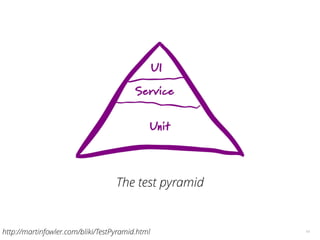 14
The test pyramid
http://martinfowler.com/bliki/TestPyramid.html
 
