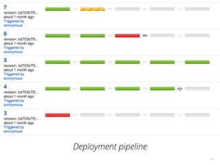 16
Deployment pipeline
 