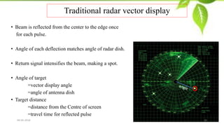 Insect Migration Raida Techniques for studying insect migration | PDF