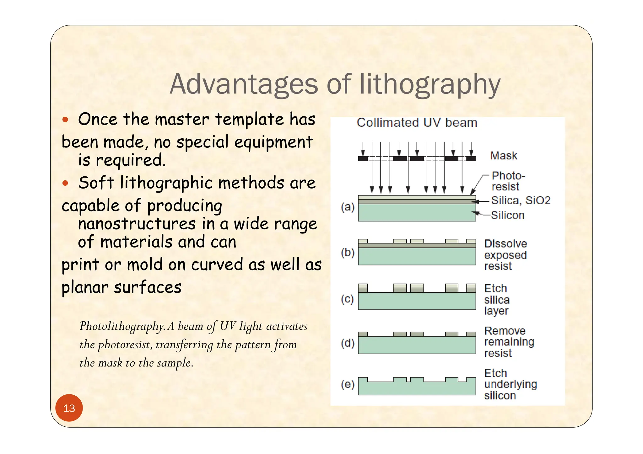 Techniques for synthesis of nano material | PDF