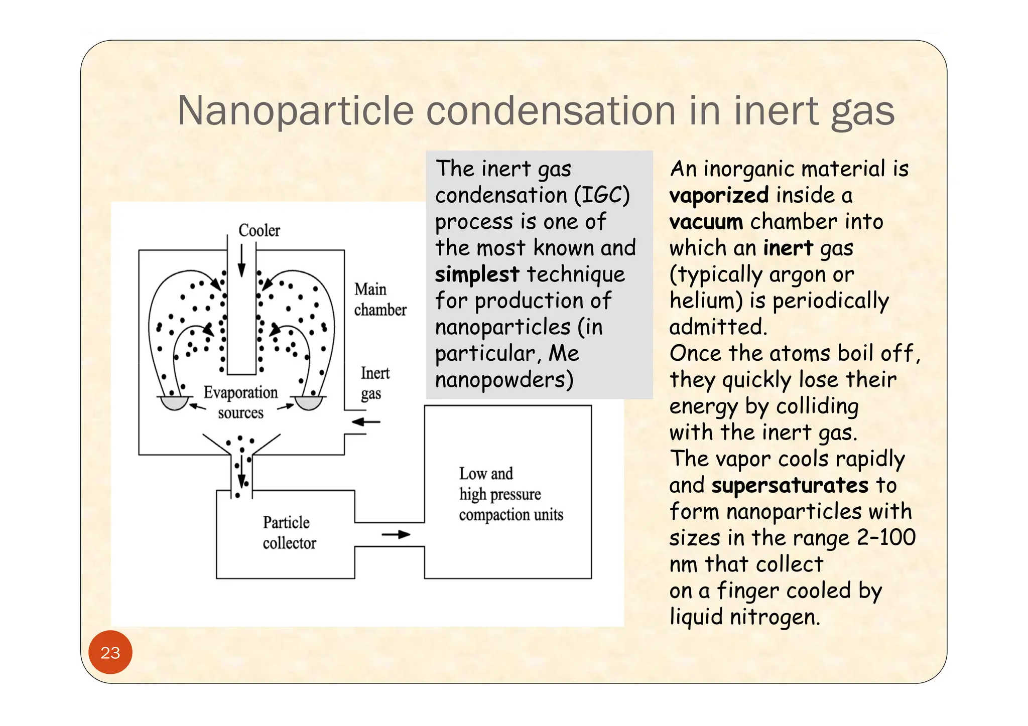 Techniques for synthesis of nano material | PDF