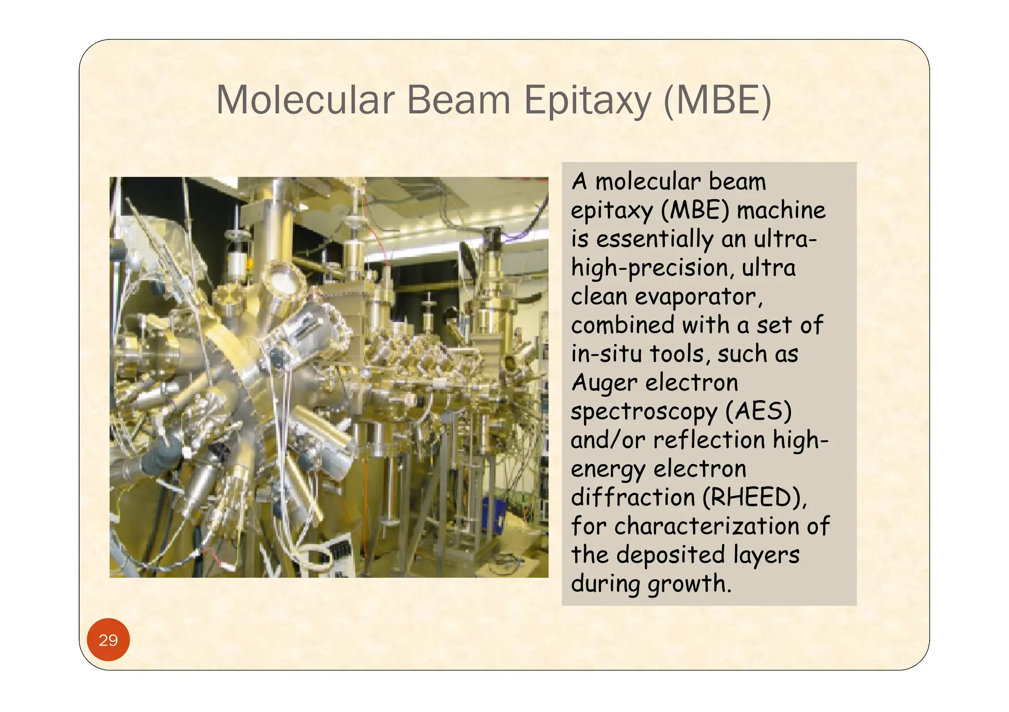 Techniques for synthesis of nano material | PDF