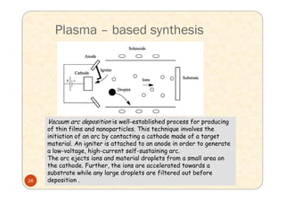 Techniques for synthesis of nano material | PDF