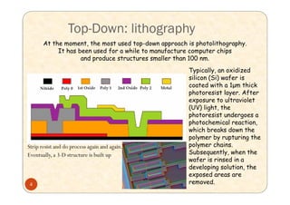 Techniques for synthesis of nano material | PDF