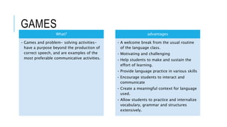 GAMES
What?
• Games and problem- solving activities-
have a purpose beyond the production of
correct speech, and are examples of the
most preferable communicative activities.
advantages
• A welcome break from the usual routine
of the language class.
• Motivating and challenging
• Help students to make and sustain the
effort of learning.
• Provide language practice in various skills
• Encourage students to interact and
communicate
• Create a meaningful context for language
used.
• Allow students to practice and internalize
vocabulary, grammar and structures
extensively.
 