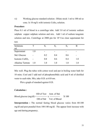 vi)

Working glucose standard solution : Dilute stock 1 ml to 100 ml so
conc. Is 10 mg% with isotonic CuSo4 solution.

Procedure
Place 0.1 ml of blood in a centrifuge tube. Add 3.8 ml of isotonic sodium
sulphate copper sulphate solution and mix. Add 1 ml of sodium tungstate
solution and mix. Centrifuge at 2000 pm for 10' Use clear supernatant for
test.
Solutions
ml.
Supernatant

T

S1

S2

S3

B

1.0

-

-

-

-

Std. Glucose

-

0.2

0.4

0.6

-

Isotonic CuSO4

-

0.8

0.6

0.4

1.0

Alkaline Tartrate

1.0

1.0

1.0

1.0

1.0

Mix well. Plug the tubes with cotton wool and put in boiling water bath for
10 mins. Cool and 3 add mol of phosphomolbdic acid and 8 ml of distilled
water to each tube. Mix, take O.D. at 610 nm.
Plot a graph of standard against O.D.

Calculation :
OD of Test Amt. of Std.
Blood glucose (mg/dl) =
x
X 100
OD of Std Vol. of Blood
Interpretation : The normal fasting blood glucose varies from 60-100
mg/dl and post prandial from 100-140 mg/dl. The appear limit increase with
age and during pregnancy.

33

 