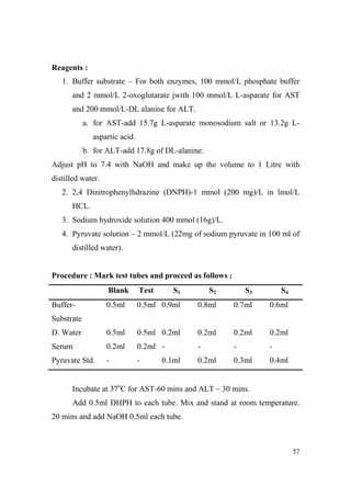 Reagents :
1. Buffer substrate – For both enzymes, 100 mmol/L phosphate buffer
and 2 mmol/L 2-oxoglutarate jwith 100 mmol/L L-asparate for AST
and 200 mmol/L-DL alanine for ALT.
a. for AST-add 15.7g L-asparate monosodium salt or 13.2g Laspartic acid.
b. for ALT-add 17.8g of DL-alanine.
Adjust pH to 7.4 with NaOH and make up the volume to 1 Litre with
distilled water.
2. 2,4 Dinitrophenylhdrazine (DNPH)-1 mmol (200 mg)/L in lmol/L
HCL.
3. Sodium hydroxide solution 400 mmol (16g)/L.
4. Pyruvate solution – 2 mmol/L (22mg of sodium pyruvate in 100 ml of
distilled water).

Procedure : Mark test tubes and proceed as follows :
Blank

Test

S1

S2

S3

S4

0.5ml

0.5ml 0.9ml

0.8ml

0.7ml

0.6ml

D. Water

0.5ml

0.5ml 0.2ml

0.2ml

0.2ml

0.2ml

Serum

0.2ml

0.2ml -

-

-

-

Pyruvate Std.

-

-

0.2ml

0.3ml

0.4ml

BufferSubstrate

0.1ml

Incubate at 37oC for AST-60 mins and ALT – 30 mins.
Add 0.5ml DHPH to each tube. Mix and stand at room temperature.
20 mins and add NaOH 0.5ml each tube.

57

 