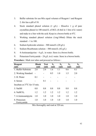 3.

Buffer substrate for use-Mix equal volumes of Reagent 1 and Reagent
2. this has a pH of 10.

4.

Stock standard phenol solution (1 g/L) – Dissolve 1 g of pure
crystalline phenol in 100 mmol/L of HCL (8.4ml in 1 litre of d. water)
and make to a liter with the acid. Keep in a brown bottle at 4oC.

5.

Working standard phenol solution (1mg/100ml) Dilute the stock
standard – 1 to 100.

6.

Sodium hydroxide solution – 500 mmol/L (20 g/L)

7.

Sodium Bicarbonate solution – 500 mmol/L (42 g/L)

8.

4-Aminoantipyrine – 6 g/L. in water. Store in a brown bottle.

9.

Potassium Ferricyanide – 24 g/L in d. water. Store in a brown bottle.

Procedure : Mark test tubes and proceed as follows :
Reagent
(ml)
1. Buffer-Substrate

Blank
(ml)
2.0

Test
(ml)
2.0

S1
(ml)
1.6

S2
(ml)
1.1

S3
(ml)
0.6

S4
(ml)
0.1

2. Working Standard

-

-

0.5

1.0

1.5

2.0

3. D. Water

0.1

-

-

-

-

-

4. Serum

-

0.1

-

-

-

-

Incubate at 37oC for 15 min.
5. NaOH

0.8

0.8

0.8

0.8

0.8

0.8

6. NaHCO2

1.2

1.2

1.2

1.2

1.2

1.2

7. 4-Aminoantipyrin

1.0

1.0

1.0

1.0

1.0

1.0

8. Potassium
Ferricyanide

1.0

1.0

1.0

1.0

1.0

1.0

Mix thoroughly and read at 520 nm.

62

 