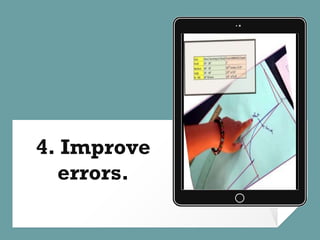 Place your screenshot here
4. Improve
errors.
 