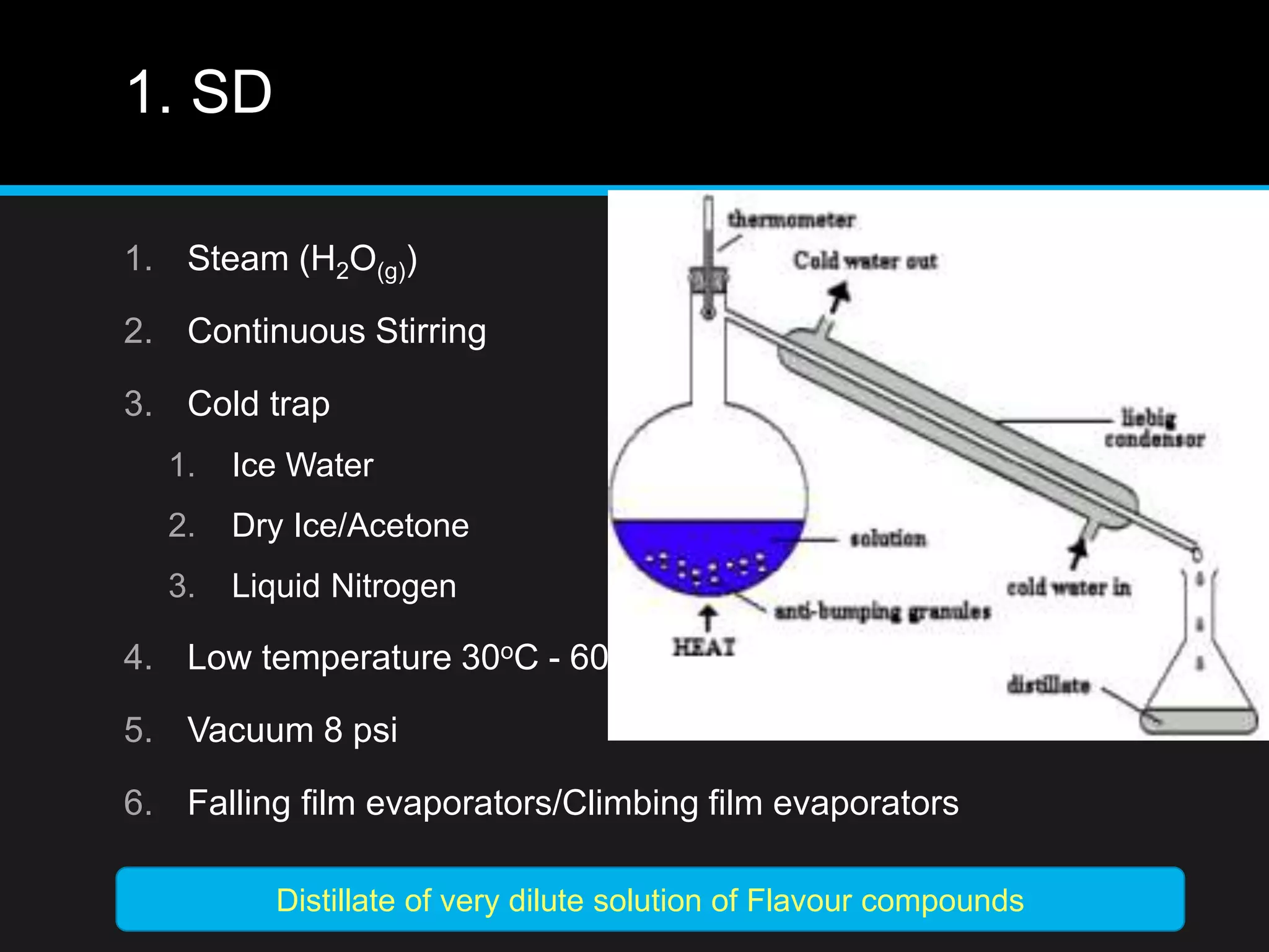 1. SD
1. Steam (H2O(g))
2. Continuous Stirring
3. Cold trap
1. Ice Water
2. Dry Ice/Acetone
3. Liquid Nitrogen
4. Low temperature 30oC - 60oC
5. Vacuum 8 psi
6. Falling film evaporators/Climbing film evaporators
Distillate of very dilute solution of Flavour compounds
 