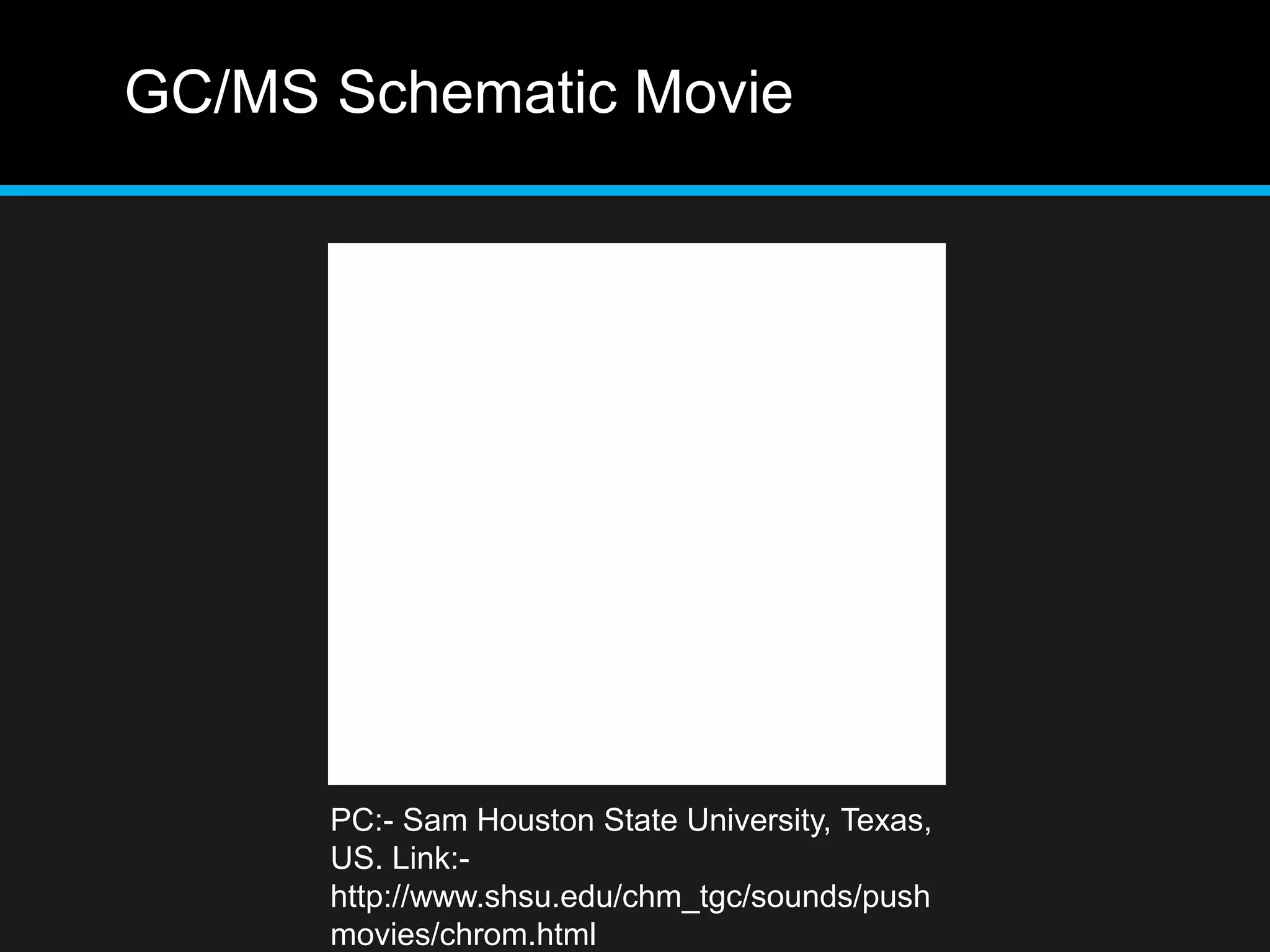 GC/MS Schematic Movie
PC:- Sam Houston State University, Texas,
US. Link:-
http://www.shsu.edu/chm_tgc/sounds/push
movies/chrom.html
 
