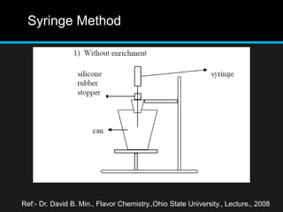 Syringe Method
Ref:- Dr. David B. Min., Flavor Chemistry.,Ohio State University., Lecture., 2008
 