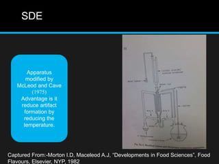 SDE
Captured From:-Morton I.D, Maceleod A.J, “Developments in Food Sciences”, Food
Flavours, Elsevier, NYP, 1982
Apparatus
modified by
McLeod and Cave
(1975)
Advantage is it
reduce artifact
formation by
reducing the
temperature.
 