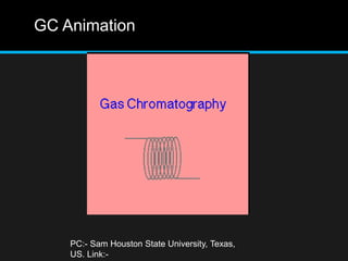 GC Animation
PC:- Sam Houston State University, Texas,
US. Link:-
 