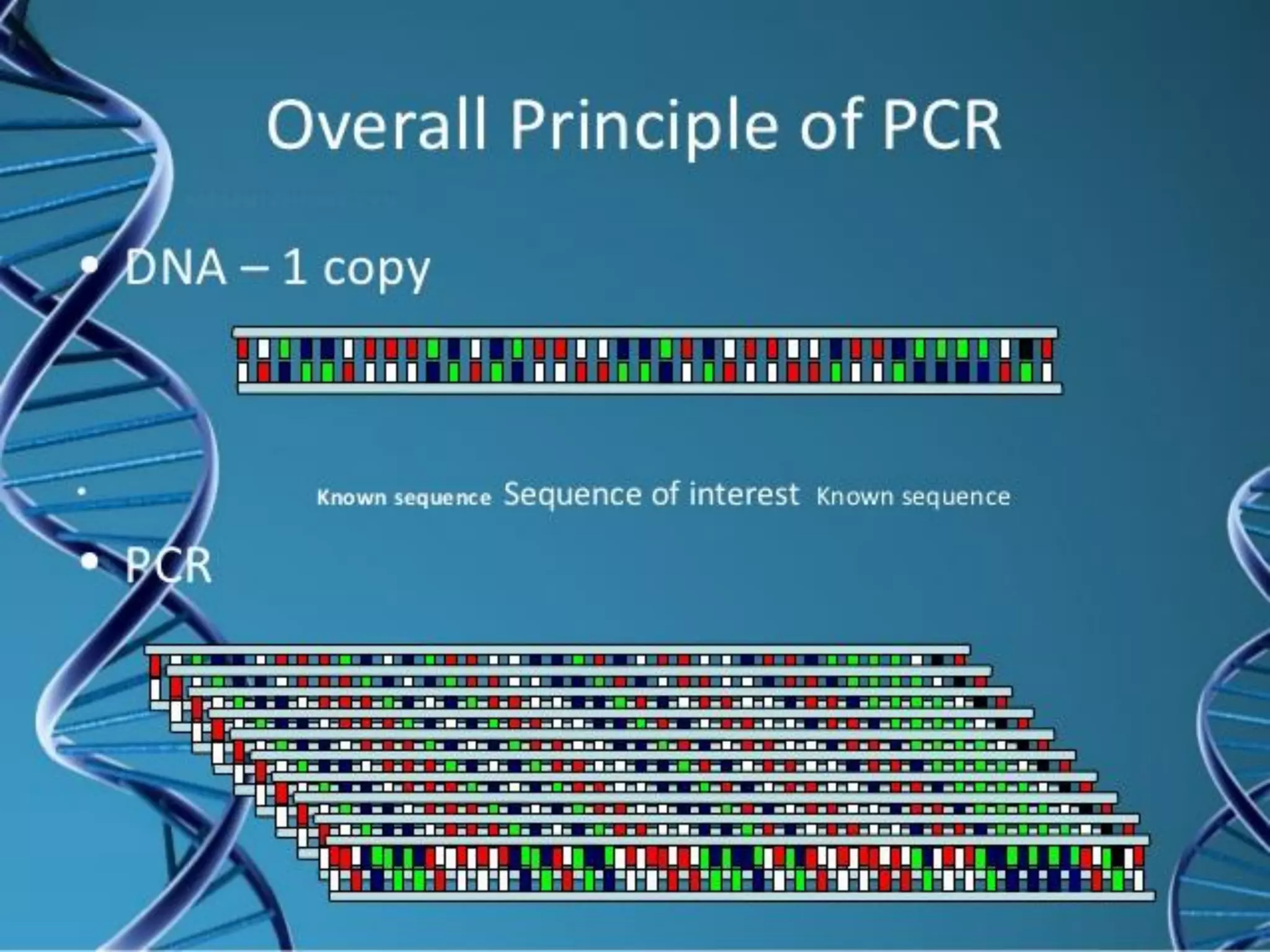 Techniques in genetic engineering