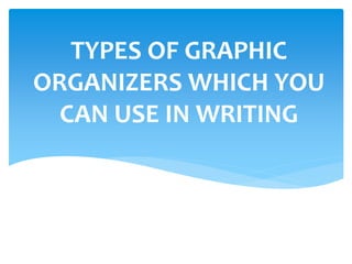 TYPES OF GRAPHIC
ORGANIZERS WHICH YOU
CAN USE IN WRITING
 