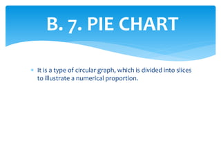 B. 7. PIE CHART
 It is a type of circular graph, which is divided into slices
to illustrate a numerical proportion.
 