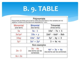 B. 9. TABLE
 