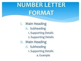NUMBER LETTER
FORMAT
I. Main Heading
A. Subheading
1. Supporting Details
2. Supporting Details
II. Main Heading
A. Subheading
1. Supporting Details
a. Example
 